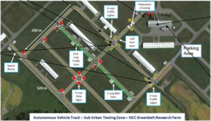 Ottawa L5 Autonomous Vehicle Test Track Tour @ NCC Greenbelt Research Farm | Ottawa | Ontario | Canada
