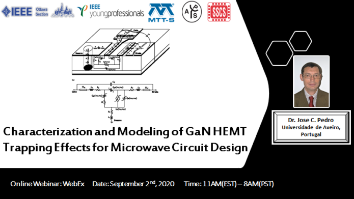 Characterization and Modeling of GaN HEMT Trapping Effects for Microwave Circuit Design