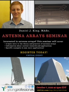 Antenna Arrays Seminar